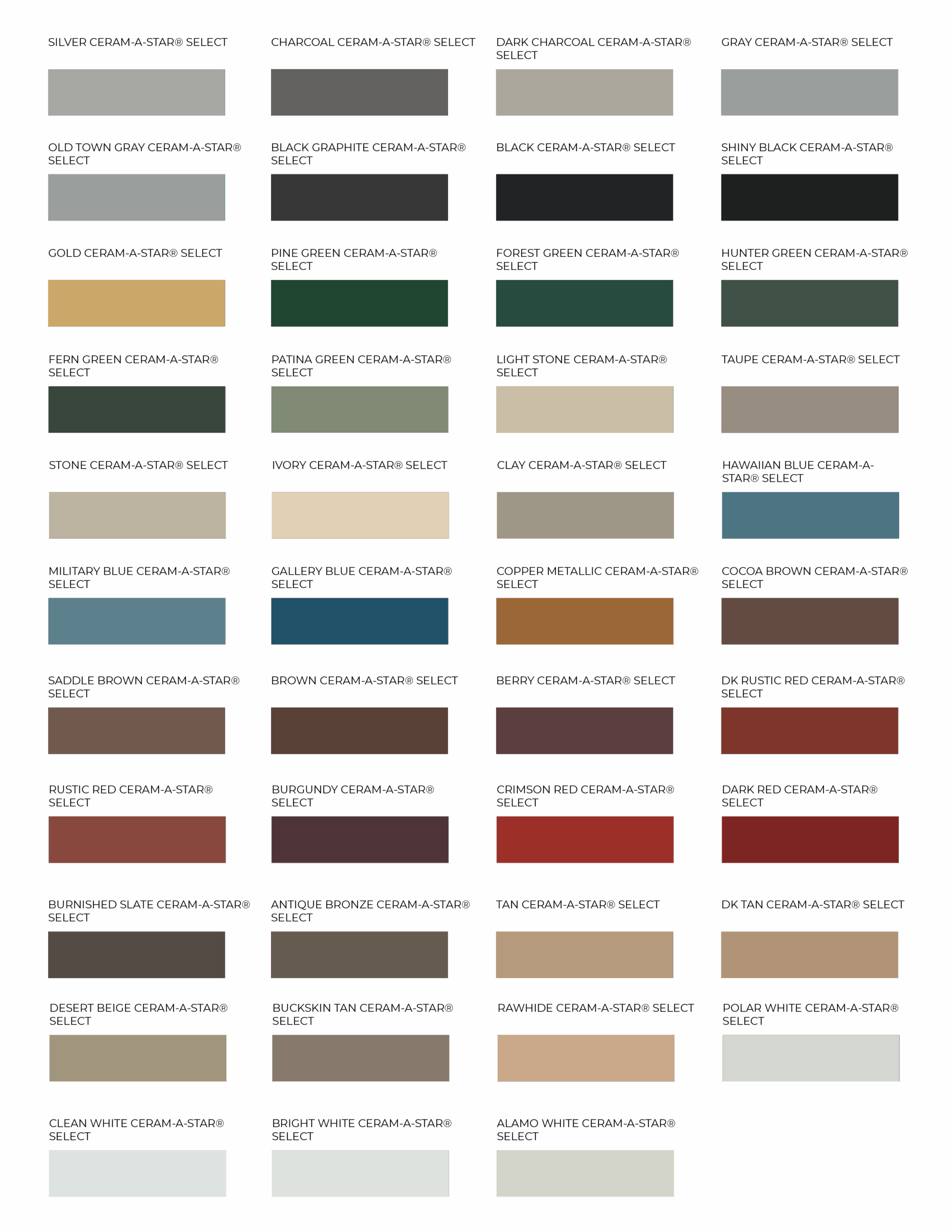 Quicken Wall Panel Color Guide